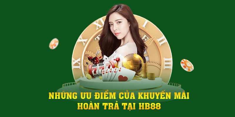 Hoàn trả ngay khi tham gia chương trình ưu đãi